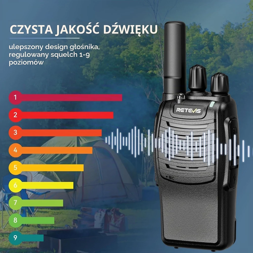 Retevis PMR446 nešiojamos racijos su USB-C įkrovimu, 16 kanalų, 2 vnt., H777