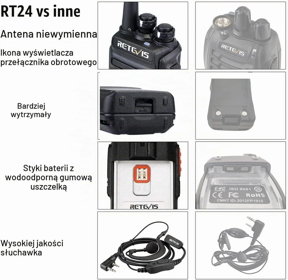 Retevis PMR446 radijo stotelių rinkinys RT24, 16 kanalų, 1100 mAh, EUA9123C