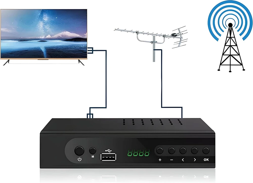 Televizorius Retoo Antžeminės televizijos dekoderis, hd dvb-t2 hevc h.265 - e255-1