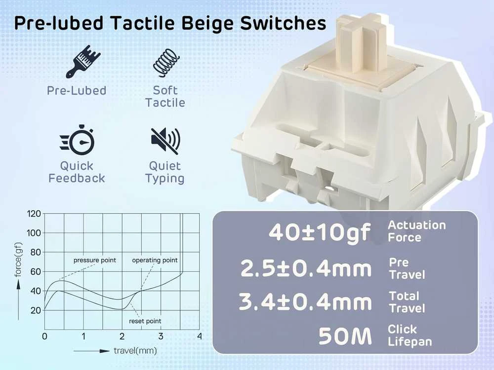 RK ROYAL KLUDGE mechaninė belaidė klaviatūra su išmaniu ekranu, 96 %, BT / 2,4 GHz/USB-C, S98
