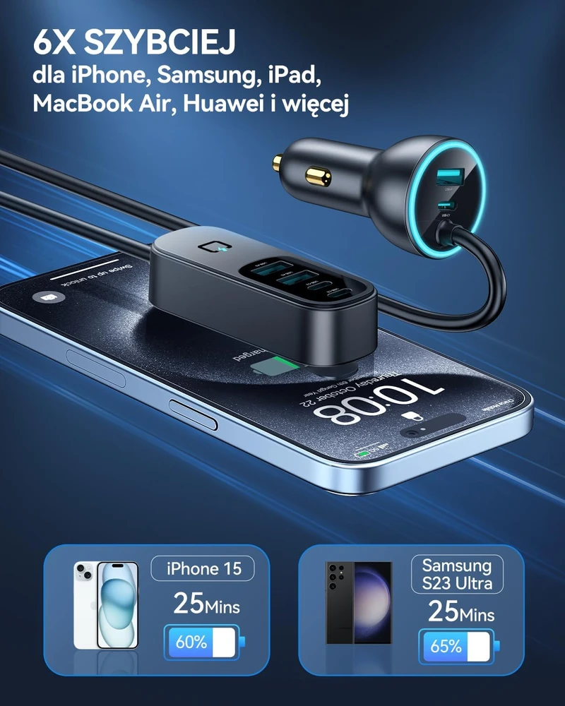 Rocoren automobilinis įkroviklis 105 W, 6 USB-C/USB-A portai, PD35 W, QC3.0, su 1,5 m laidu