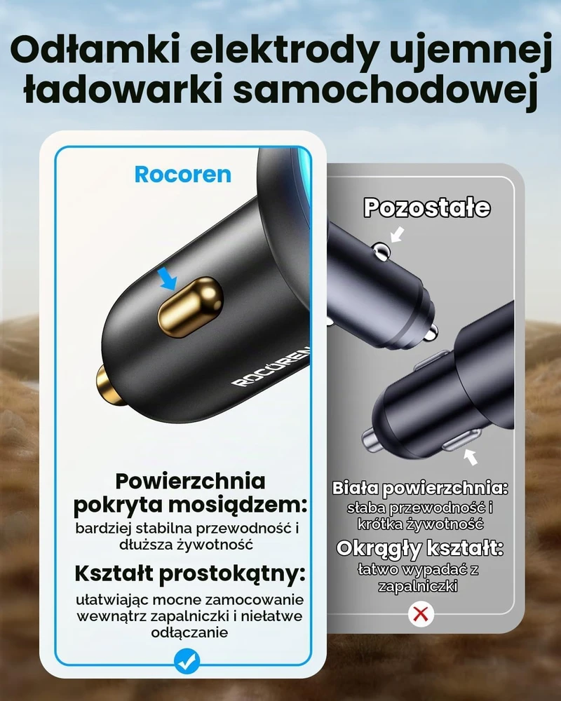 Rocoren automobilinis USB-C įkroviklis 165 W, su 3 prievadais, PD 3.1 ir QC 5.0, RCCC-165