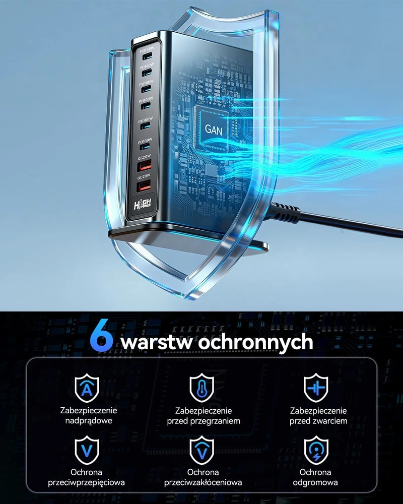 Rocoren daugiafunkcinė USB-C GaN įkrovimo stotis 720 W, 8 jungčių, PD 140 W, 4 x USB-C, 2 x USB-A