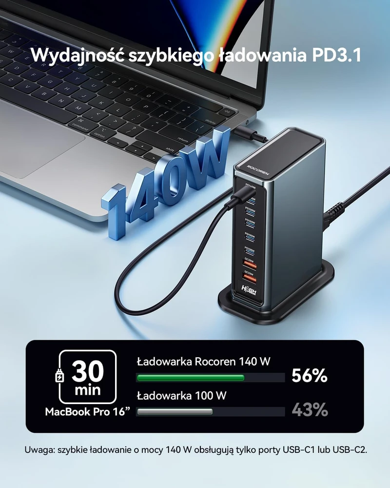 Rocoren daugiafunkcinė USB-C GaN įkrovimo stotis 720 W, 8 jungčių, PD 140 W, 4 x USB-C, 2 x USB-A