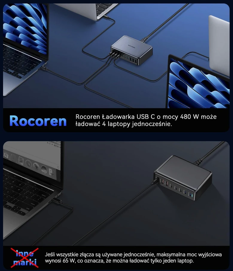 Rocoren GaN USB-C kroviklis 480 W, 10 lizdų, 7x USB-C, 3 x USB-A, PPS, stotelė