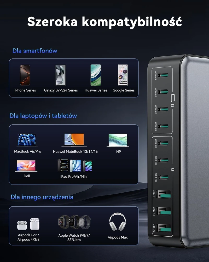 Rocoren GaN USB-C kroviklis 480 W, 10 lizdų, 7x USB-C, 3 x USB-A, PPS, stotelė
