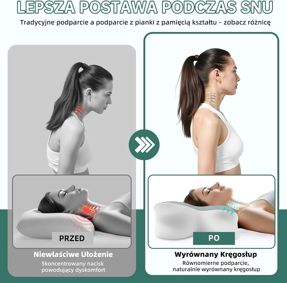 Rokehr ergonominė ortopedinė kaklo pagalvė iš atminties putų 62 × 42 cm ZSY303