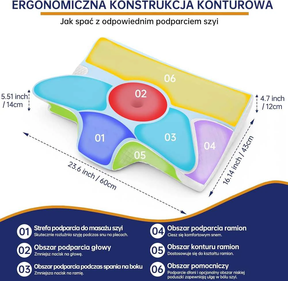 Rokehr ergonominė ortopedinė kaklo pagalvė iš atminties putų, dvi aukščio galimybės, 60 × 43 × 14/12 cm