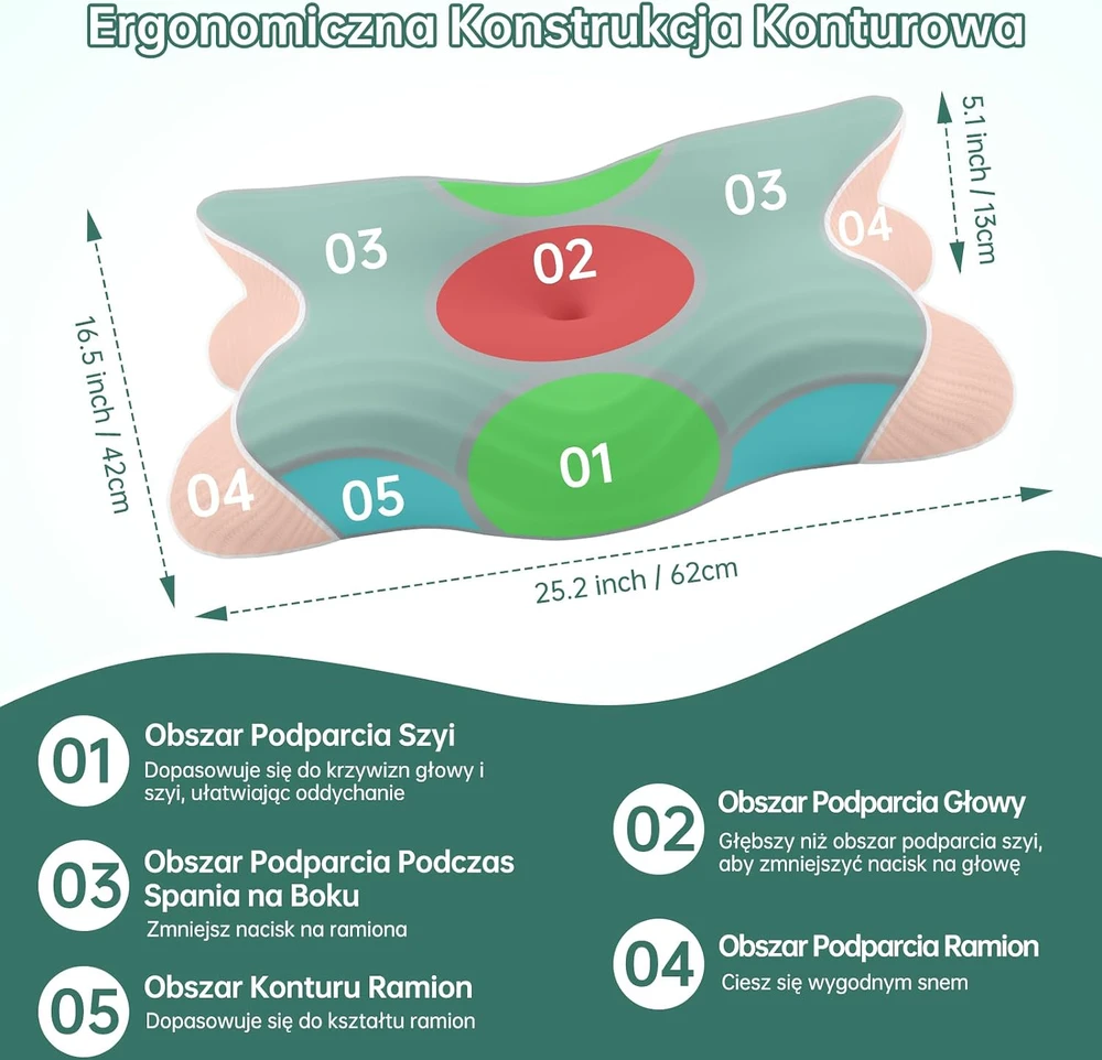 Rokehr ergonominė ortopedinė kaklo pagalvė iš atminties putų 62 × 42 cm ZSY303