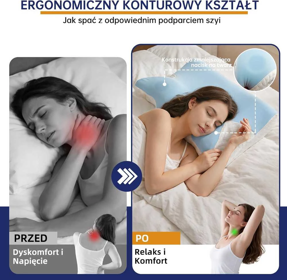 Rokehr ergonominė ortopedinė kaklo pagalvė iš atminties putų, dvi aukščio galimybės, 60 × 43 × 14/12 cm