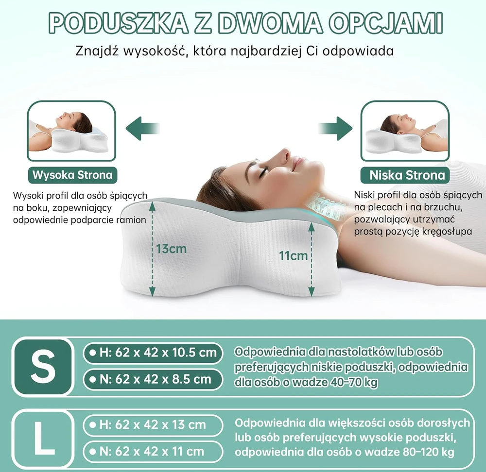 Rokehr ergonominė ortopedinė kaklo pagalvė iš atminties putų 62 × 42 cm ZSY303