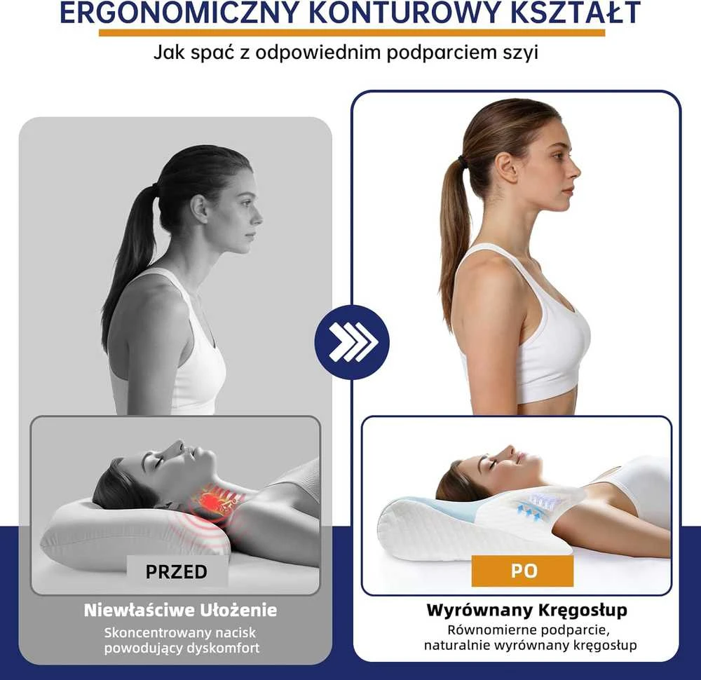 Rokehr ergonominė ortopedinė kaklo pagalvė iš atminties putų, dvi aukščio galimybės, 60 × 43 × 14/12 cm