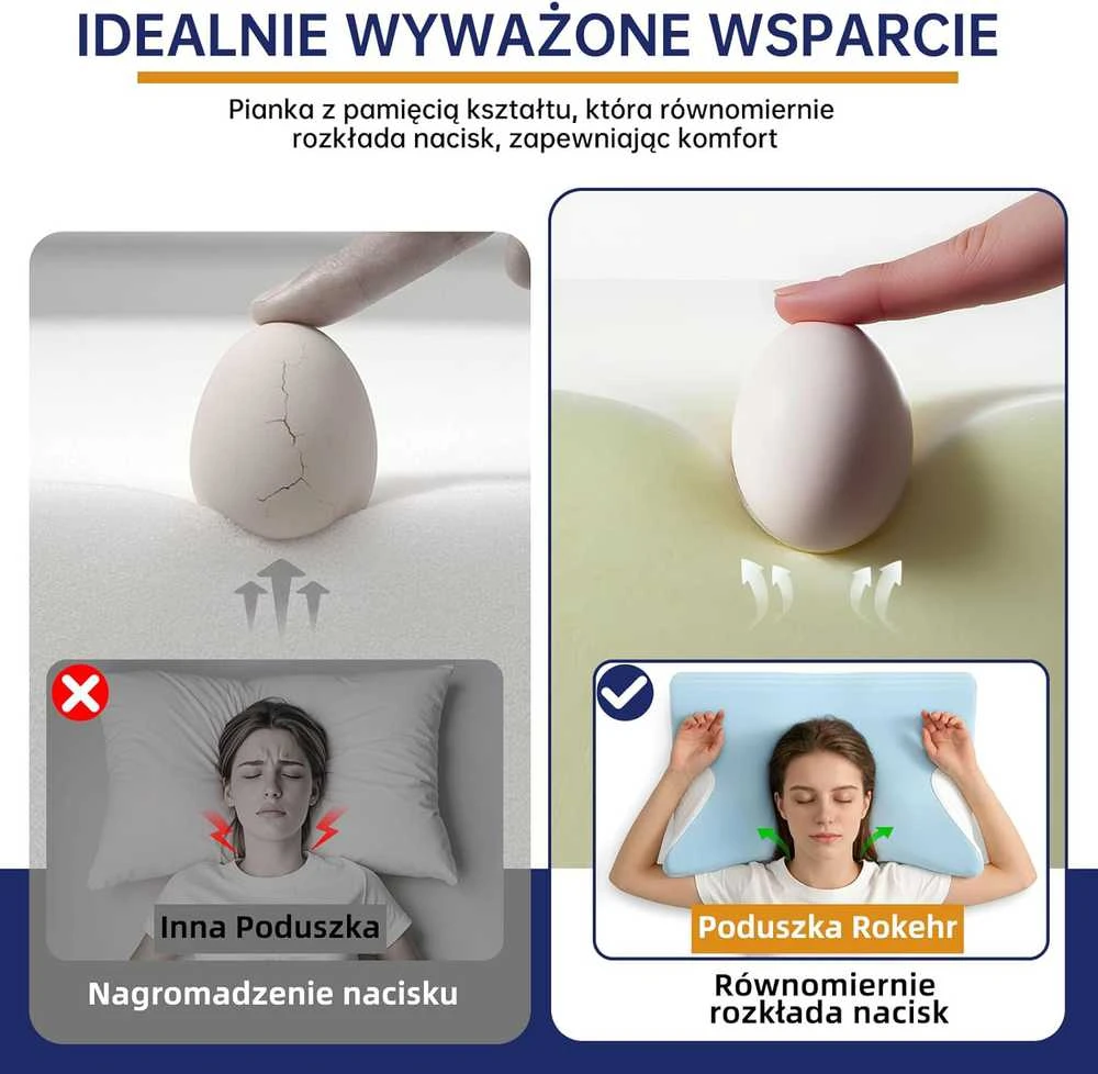 Rokehr ergonominė ortopedinė kaklo pagalvė iš atminties putų, dvi aukščio galimybės, 60 × 43 × 14/12 cm