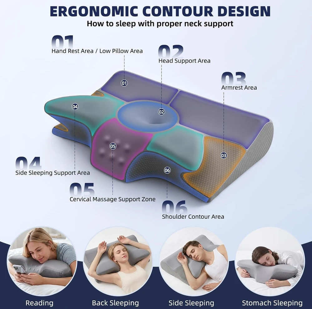 Rokehr ergonominė viskoelastinė kaklo pagalvė miegui 60 × 43 cm, ZSY379