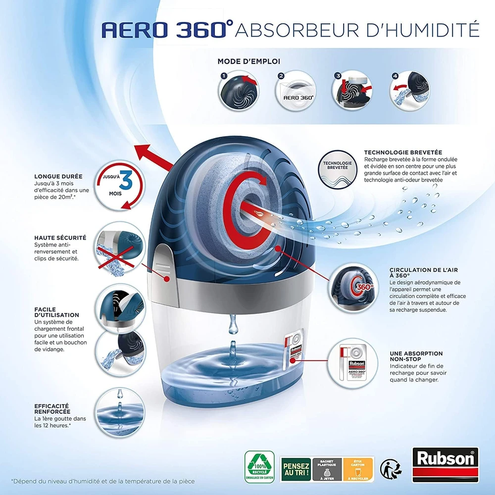 Sausintuvas Rubson drėgmės sugėriklis AERO 360° iki 20 m² su 450 g neutralia kasete
