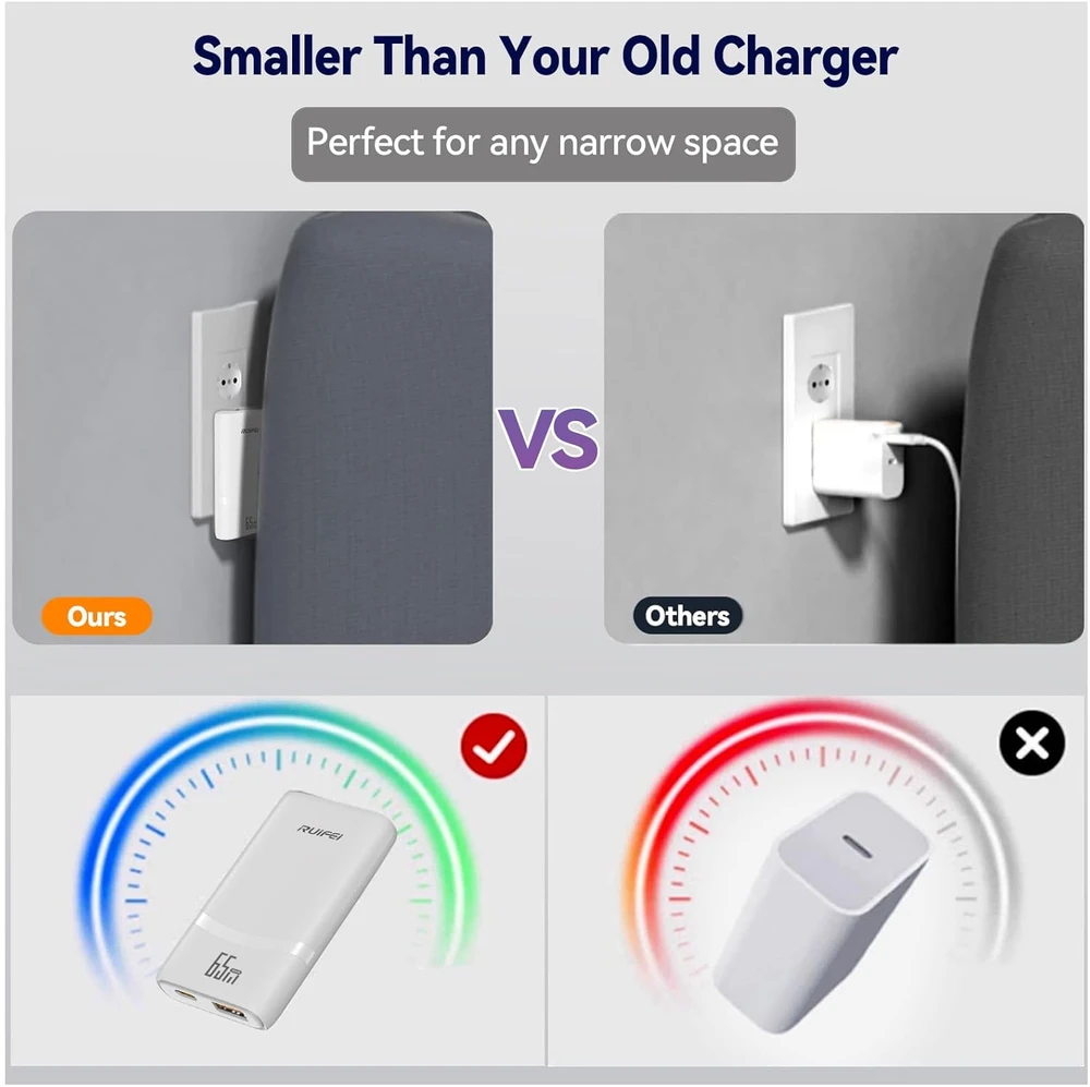 RUIFEI USB-C kroviklis 65 W, GaN technologija, 2 lizdai, PD 3.0, sulankstoma jungtis, RF065WCA-01