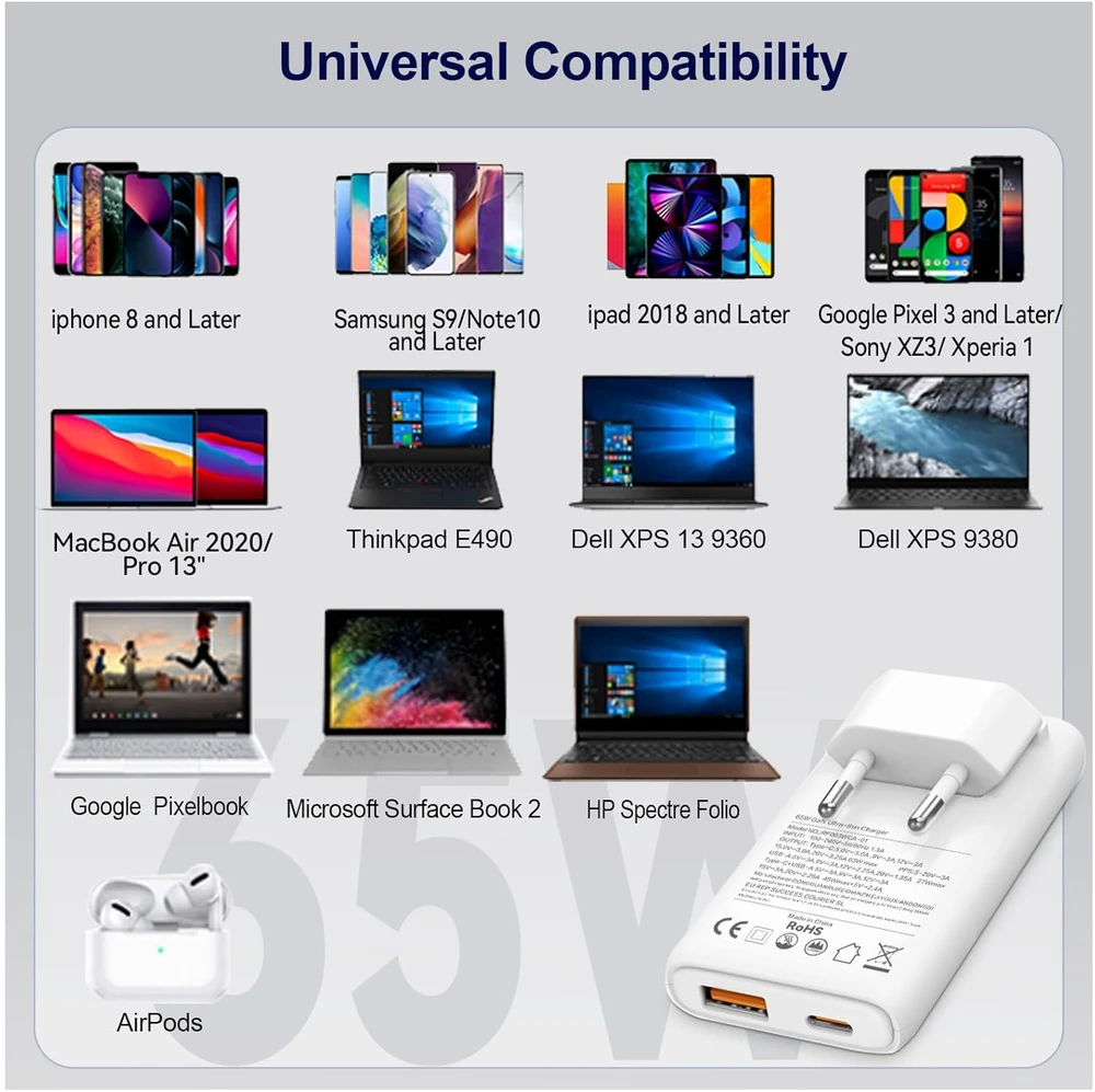 RUIFEI USB-C kroviklis 65 W, GaN technologija, 2 lizdai, PD 3.0, sulankstoma jungtis, RF065WCA-01