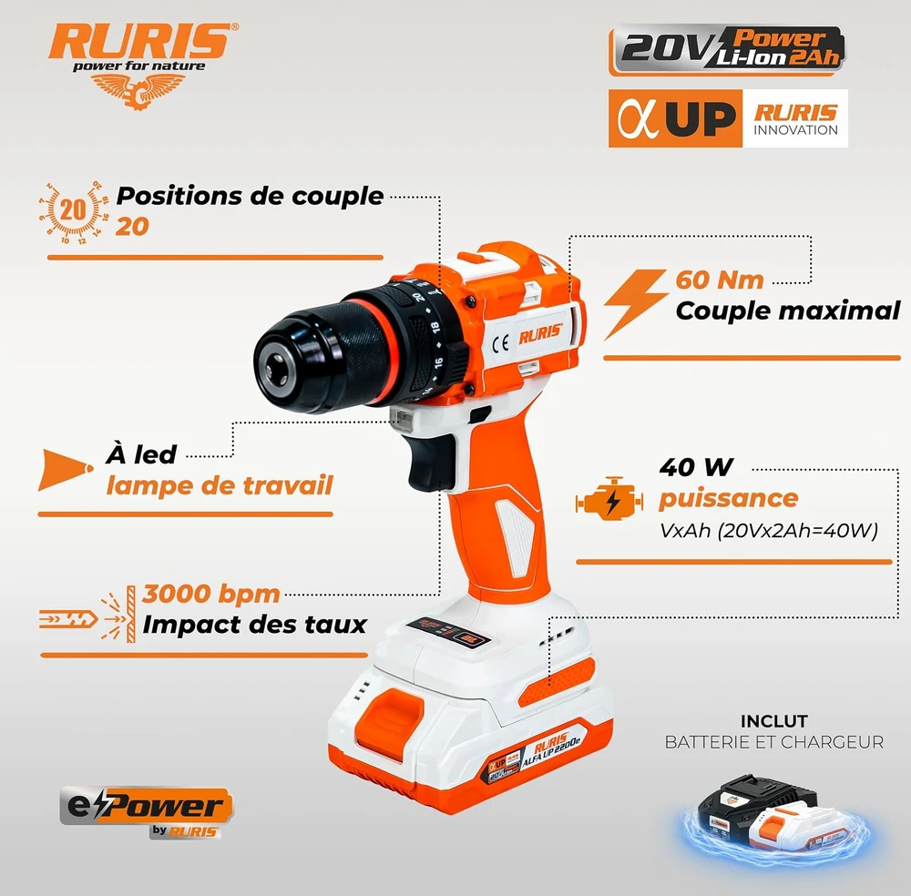 RURIS akumuliatorinis smūginis gręžtuvas RMX1360, 60 Nm, 20 V, bešepetėlis