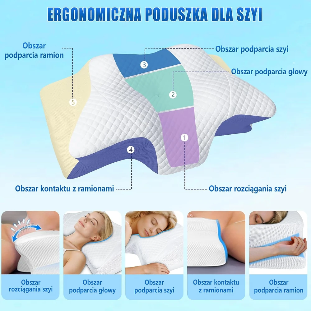 SAHEYER ergonominė kaklo pagalvė iš atminties putų, 60 x 35.5 x 13/10 cm, MFP020