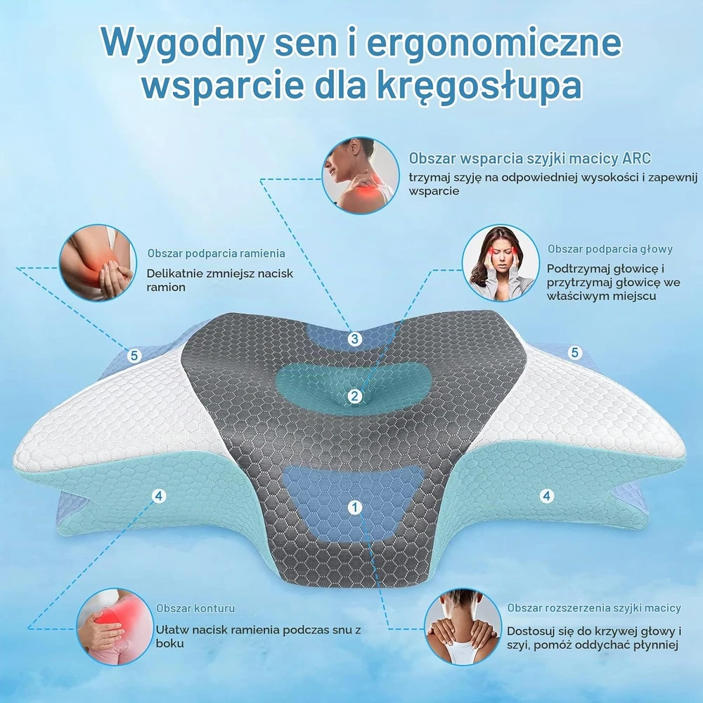 SAHEYER ergonominė kaklo pagalvė iš atminties putų, 60 x 35.5 x 13/10 cm, MFP006