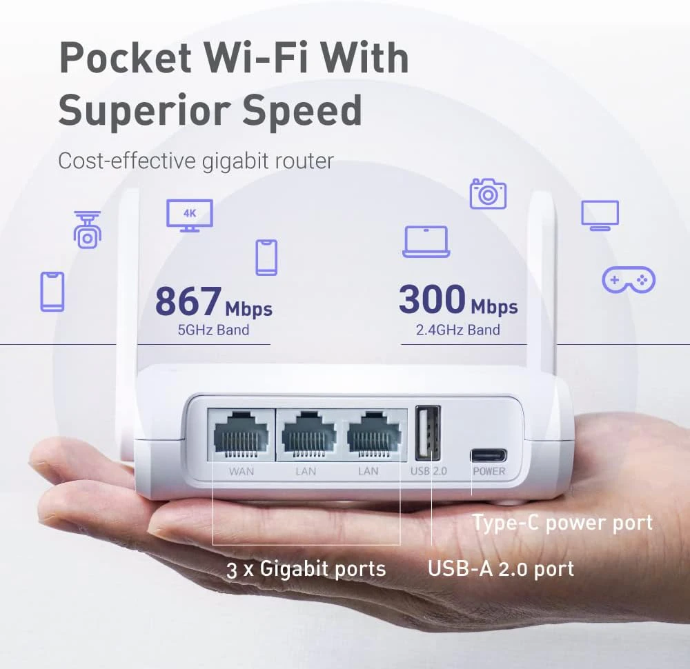Šakotuvas GL.iNet dviejų juostų kelioninis Wi-Fi maršrutizatorius AC1200, Gigabit LAN, OpenWrt, GL-SFT1200