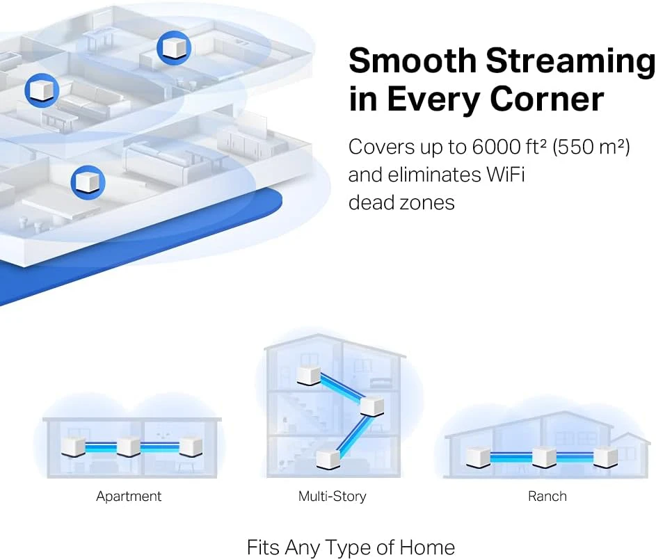 Šakotuvas Mercusys Halo H1900G Wi-Fi Mesh sistema, AC1900, 3 vienetai, 1.9 Gb/s, dviejų juostų