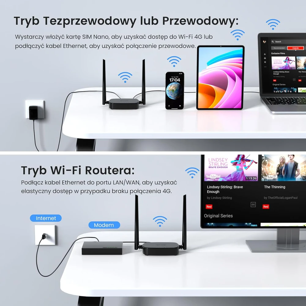 Šakotuvas Tenda 4G LTE maršrutizatorius 300 Mbps, LTE Cat4, 2 keičiamos antenos, 4G03 Pro