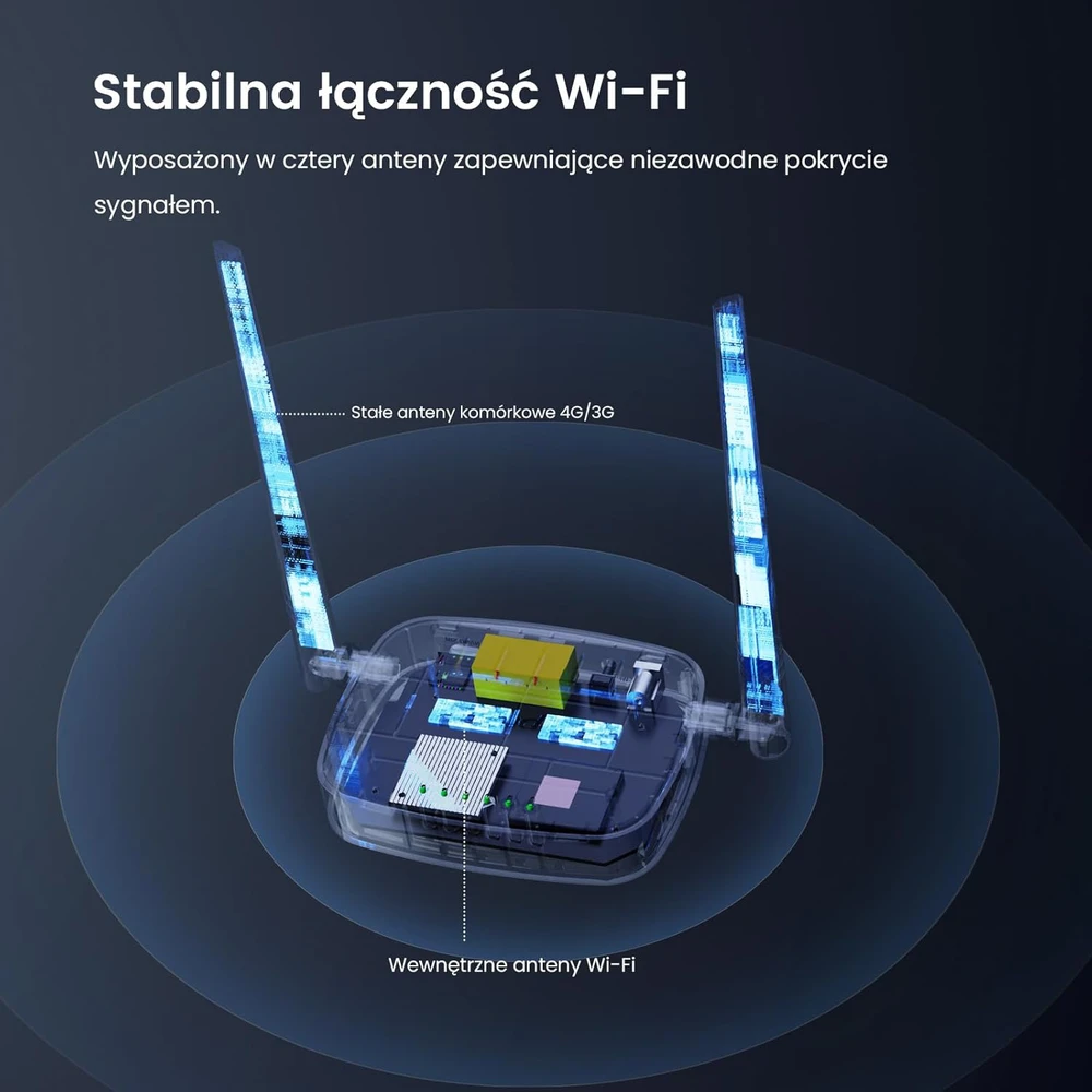 Šakotuvas Tenda 4G LTE maršrutizatorius 300 Mbps, LTE Cat4, 2 keičiamos antenos, 4G03 Pro