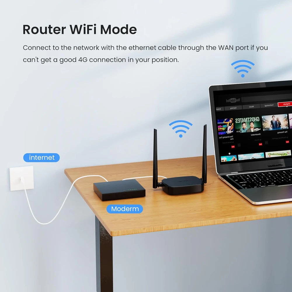 Šakotuvas Tenda 4G LTE maršrutizatorius 300 Mbps, LTE Cat4, 2 keičiamos antenos, 4G03 Pro
