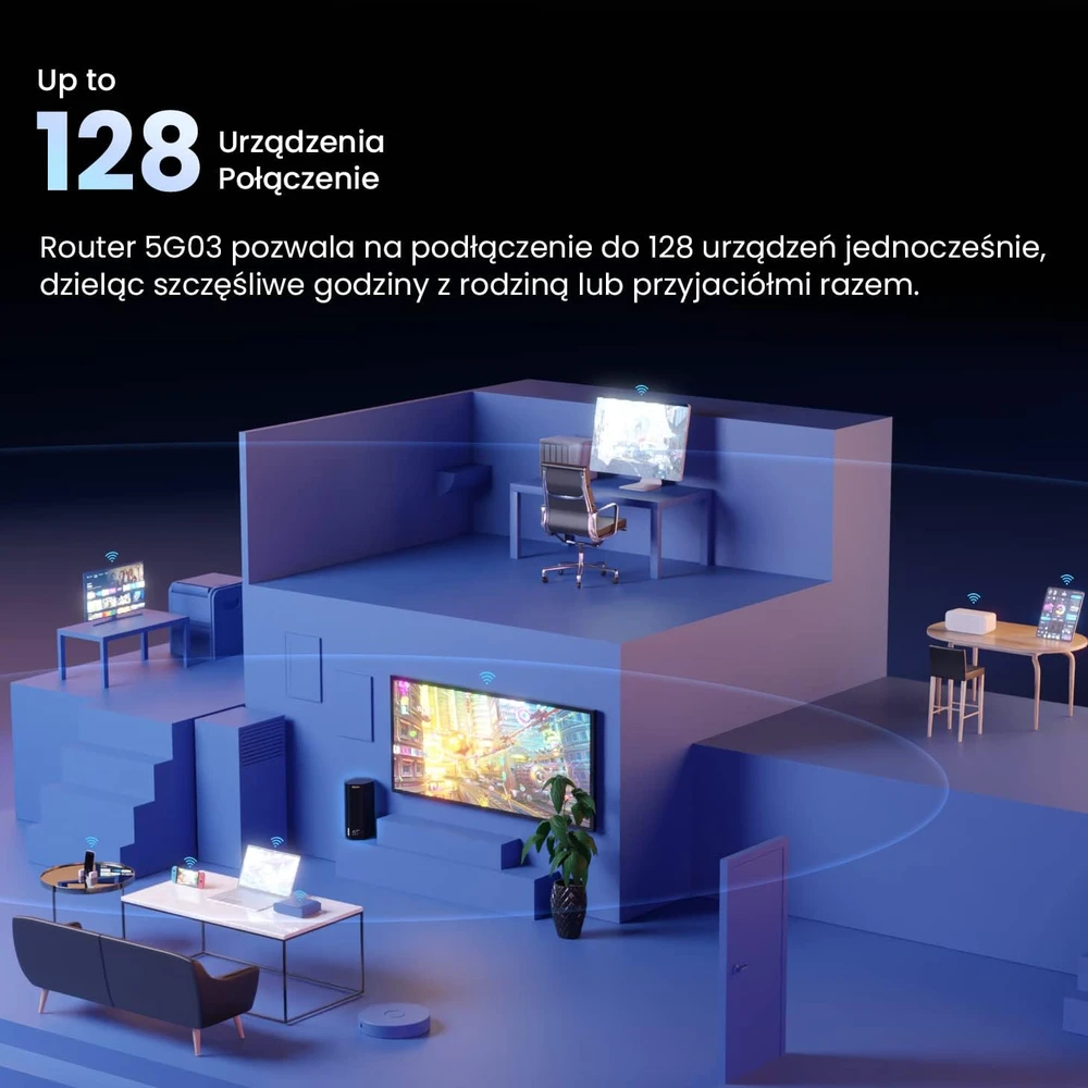 Maršrutizatorius Tenda 5G03