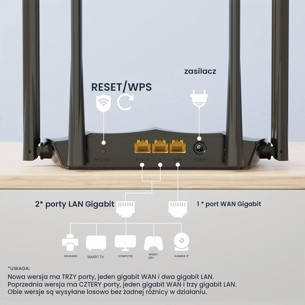Šakotuvas Tenda belaidis maršrutizatorius AC1200, dviejų dažnių juostų, gigabitinis, AC8