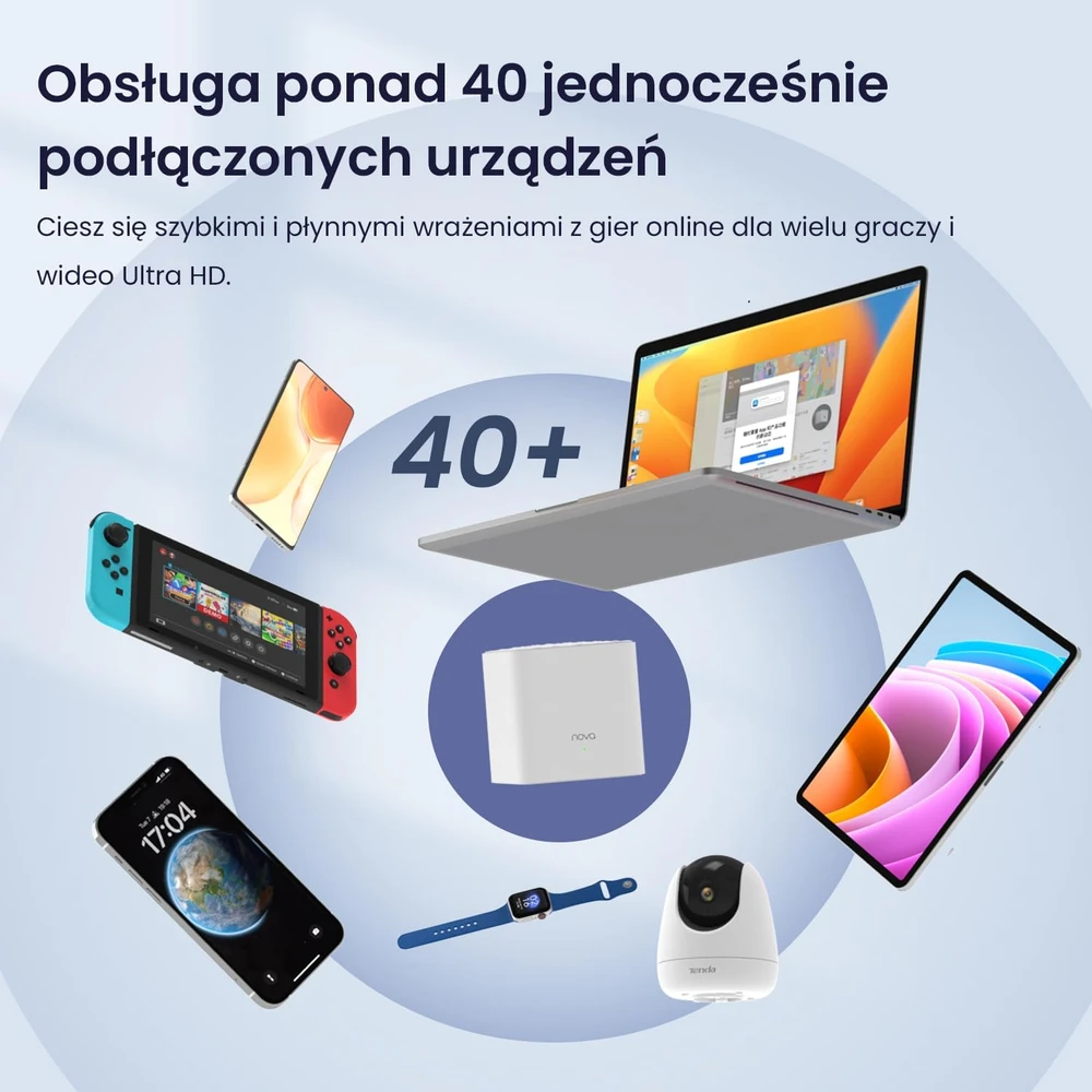 Šakotuvas Tenda Nova MW3-3 Wi-Fi Mesh sistema, 3 vnt., AC1200, iki 300 m²
