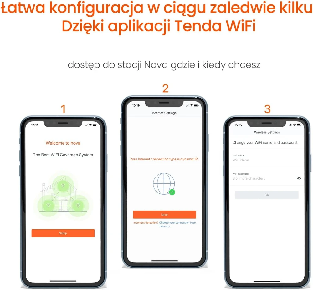 Šakotuvas Tenda Nova MW3 Mesh Wi-Fi sistema su 2 moduliais, dviejų juostų AC1200