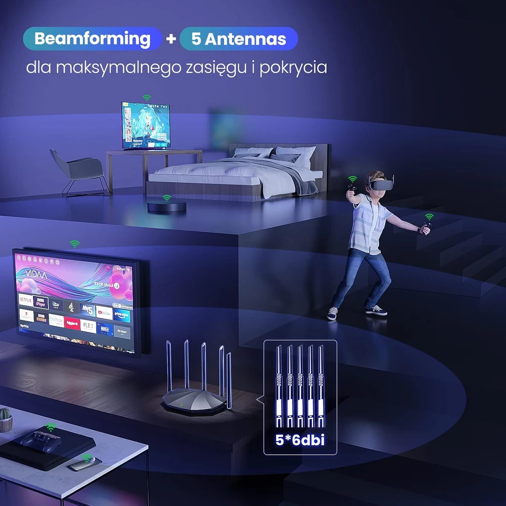 Tenda Wi-Fi 6 AX1500 dviejų juostų maršrutizatorius su 4 Gigabit prievadais RX2 Pro