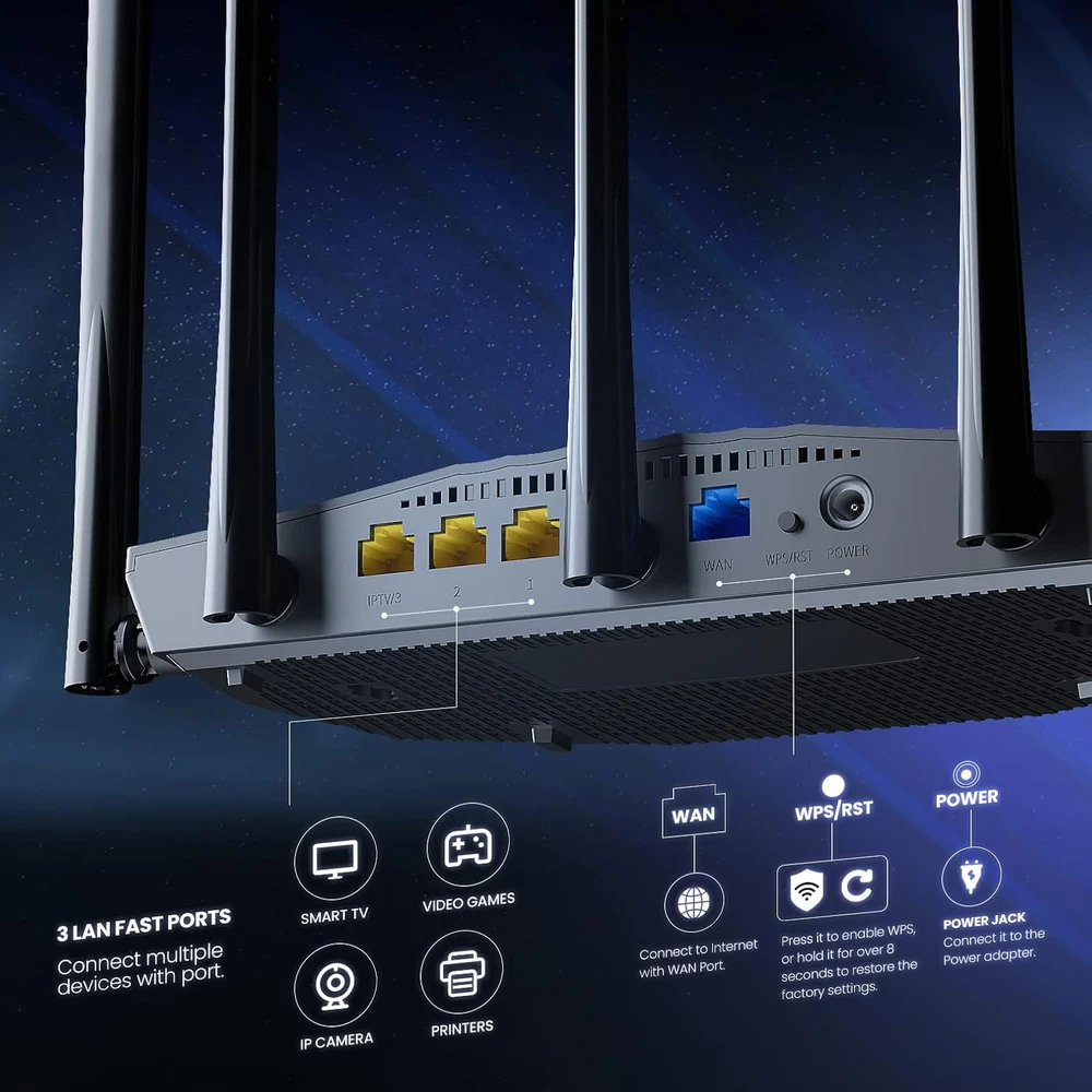 Tenda Wi-Fi 6 AX1500 dviejų juostų maršrutizatorius su 4 Gigabit prievadais RX2 Pro