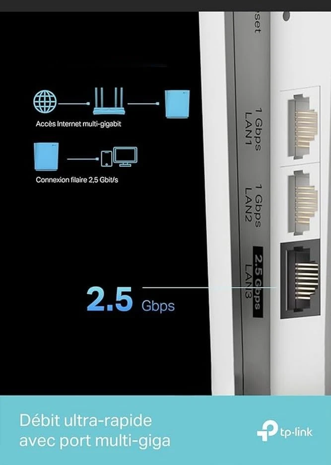 Maršrutizatorius Tinklo Įrenginys - TP-LINK RE900XD 1Gbps 110x297x240 mm