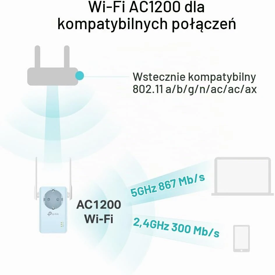Maršrutizatorius TP-Link RE365