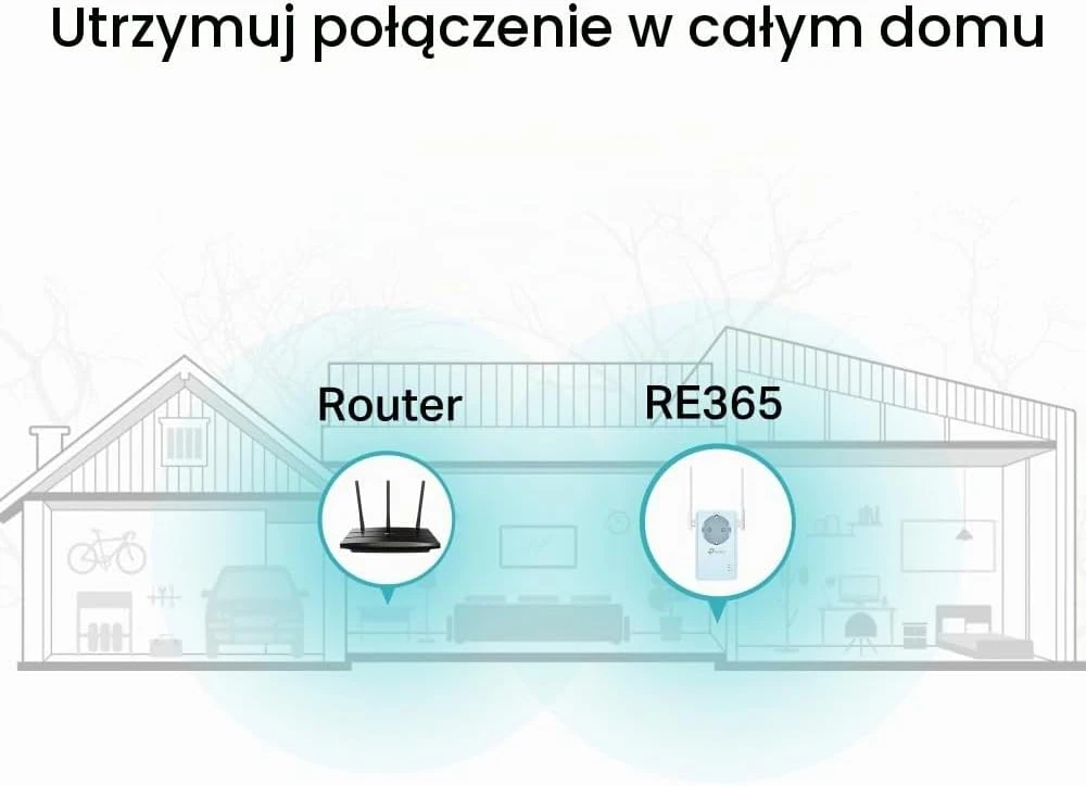 Maršrutizatorius TP-Link RE365