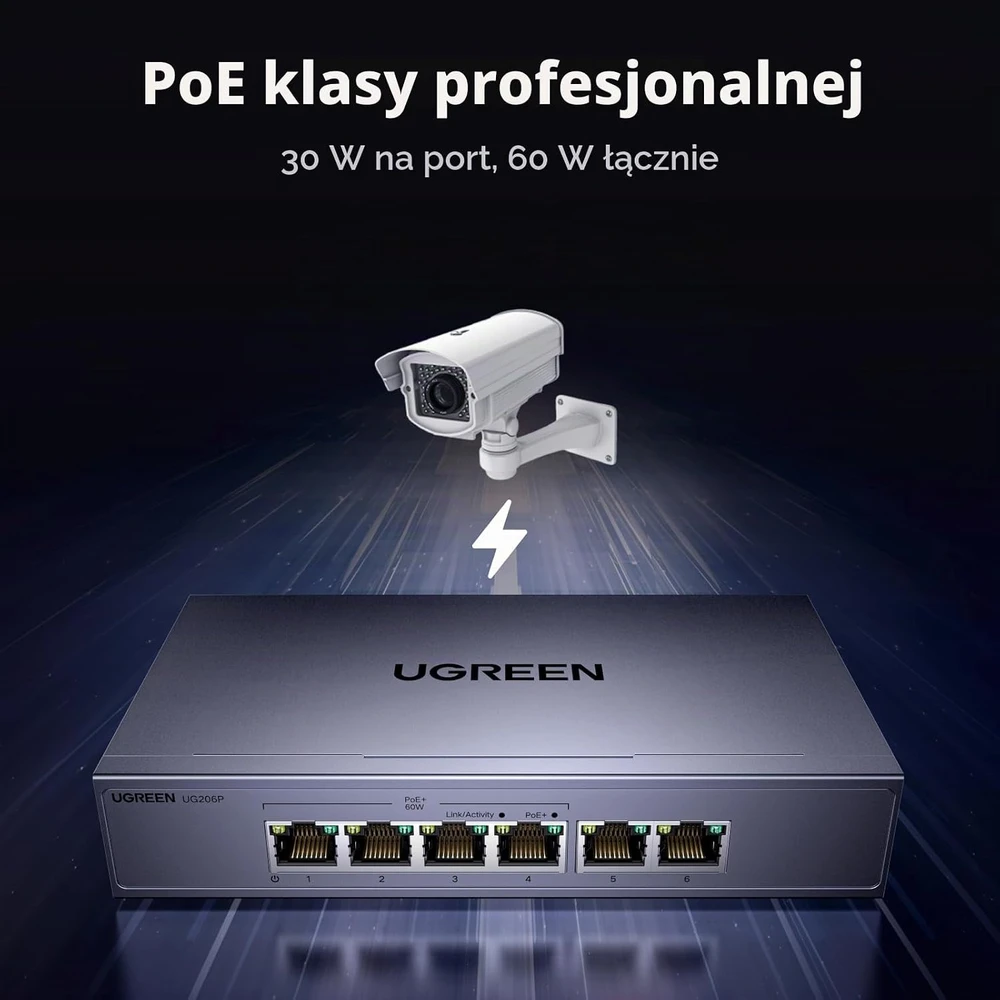 Šakotuvas „Ugreen“ 6 prievadų 1 Gb/s Ethernet komutatorius su PoE – rutulinis