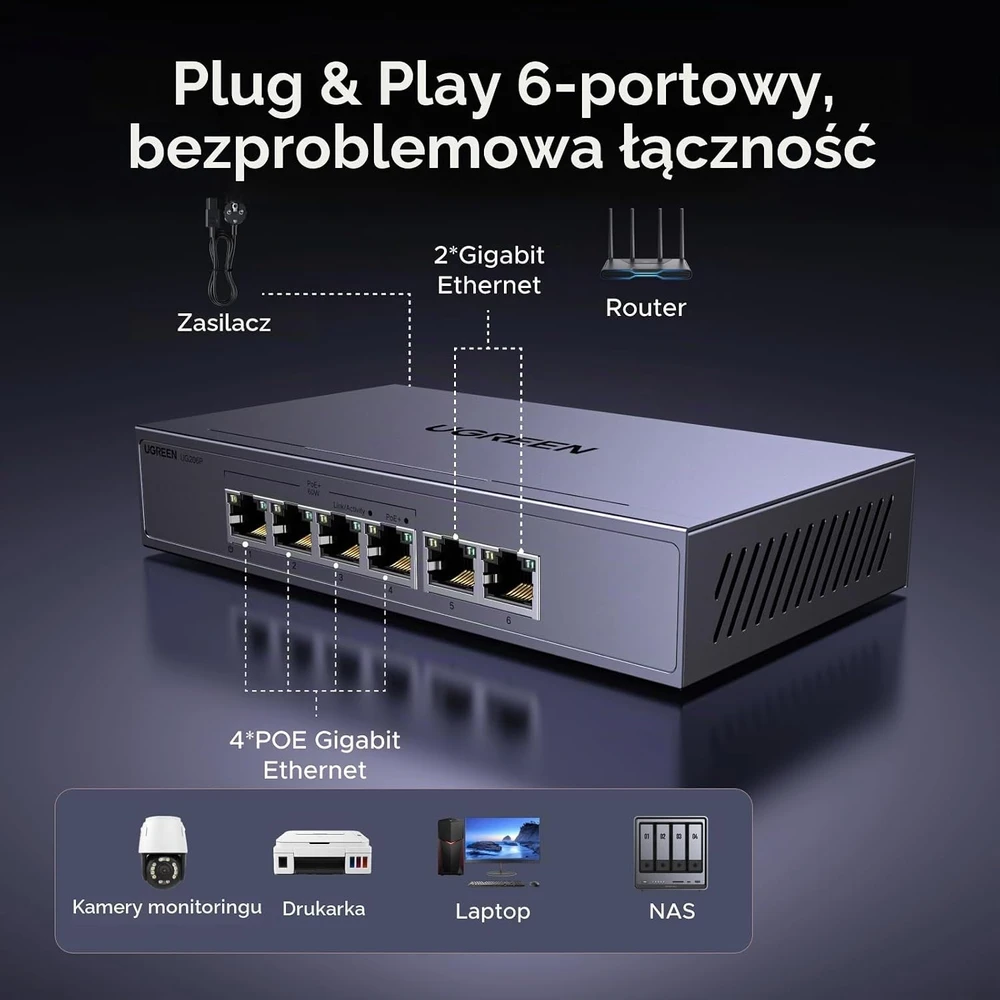 Šakotuvas „Ugreen“ 6 prievadų 1 Gb/s Ethernet komutatorius su PoE – rutulinis