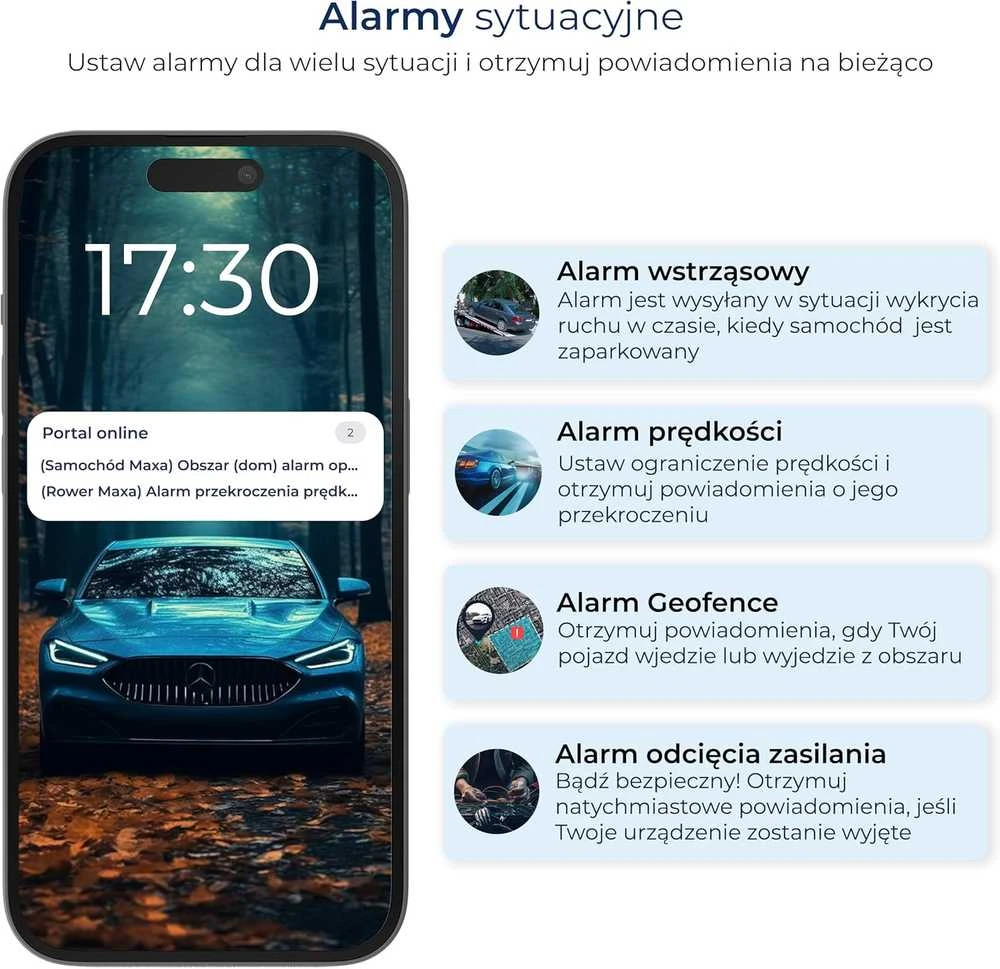 Salind GPS transporto priemonių GPS seklys 4G, laidinis montavimas, integruota SIM kortelė, S-014