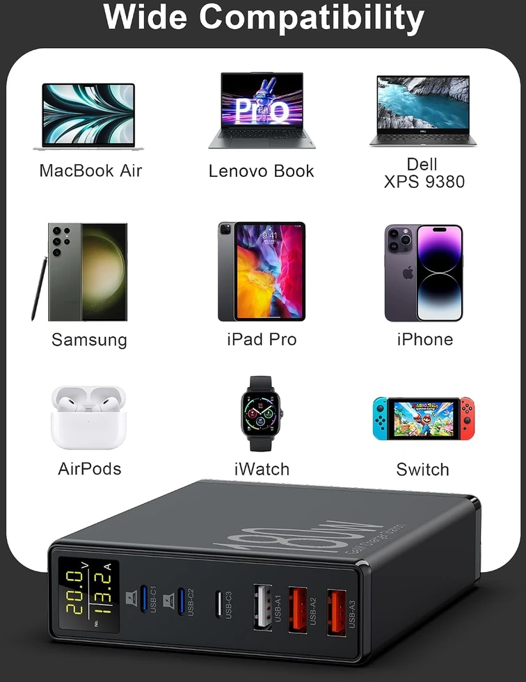 Sanicata 180 W 6 prievadų GaN USB-C ir USB-A įkrovimo stotelė, i19-180W