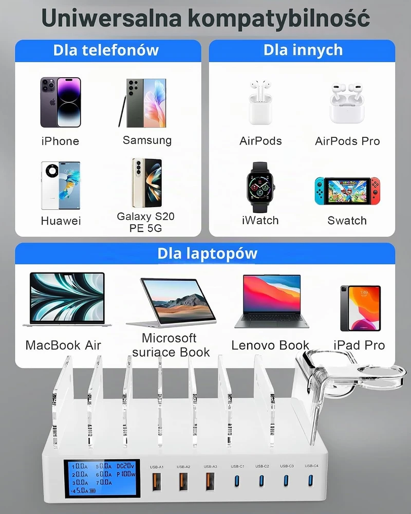 Sanicata 245 W kelių įrenginių įkrovimo stotelė su 7 USB prievadais, i22
