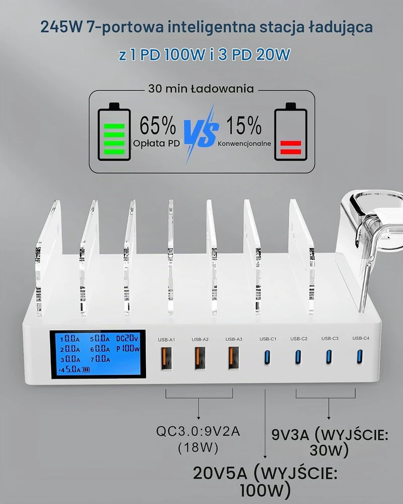Sanicata 245 W kelių įrenginių įkrovimo stotelė su 7 USB prievadais, i22