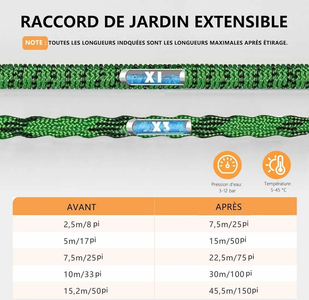 Sapisecret išsitempianti sodo žarna, 30 m, 10 purškimo režimų, TPE 2500D, metalinė jungtis