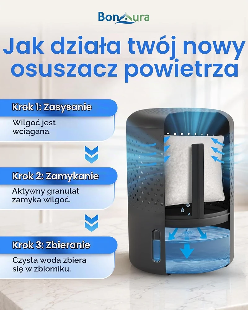 Sausintuvas BonAura drėgmės sugėriklis be elektros iki 23 m² su 680 g granulėmis AirOne Neo
