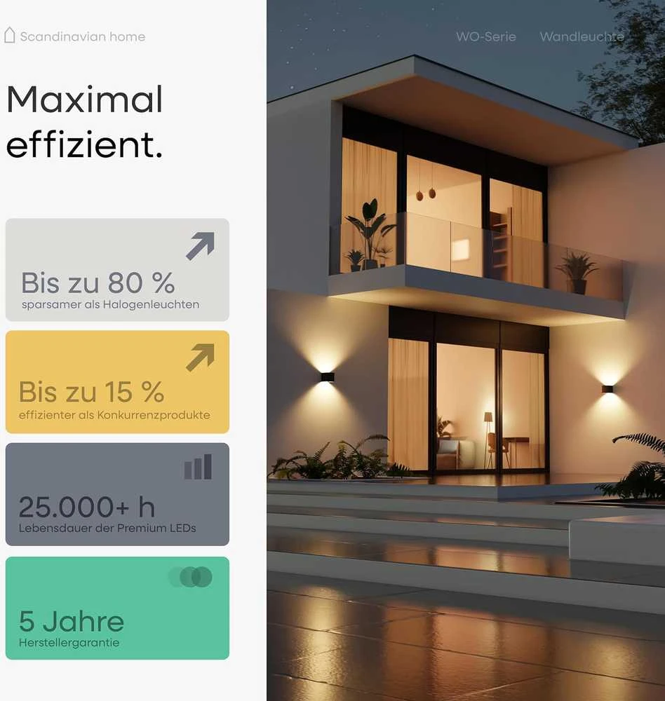 Scandinavian home Lysea lauko sieninis LED šviestuvas, IP65, 6 W, antracito spalvos, WOA1-1952-5696