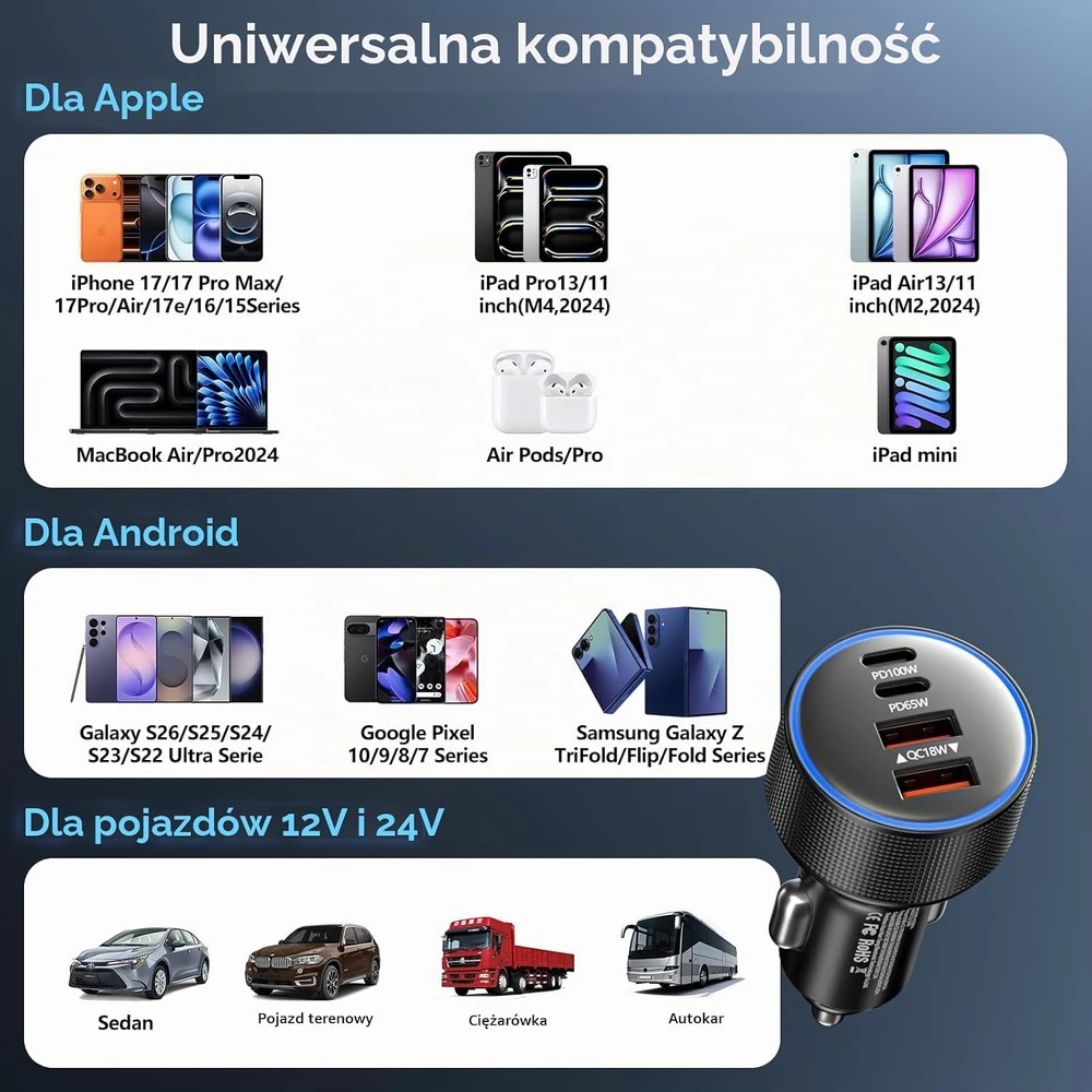 sccvee automobilinis įkroviklis 165 W, 4 USB-A/USB-C prievadai, PD 100 W