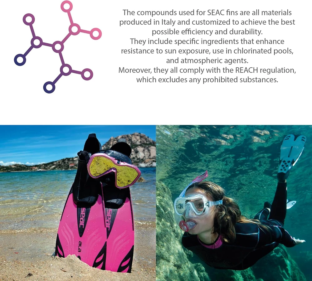 Seac plaukmenys Ala su uždaru batu, lengvi, tinkami nardymui ir plaukimui