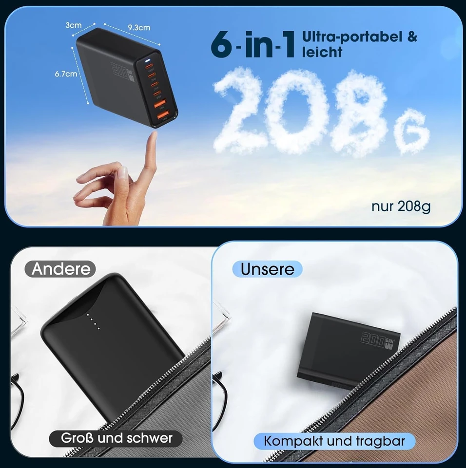 Sefitopher GaN III USB-C 6 prievadų įkroviklis, 200 W, PD, Quick Charge stotelė